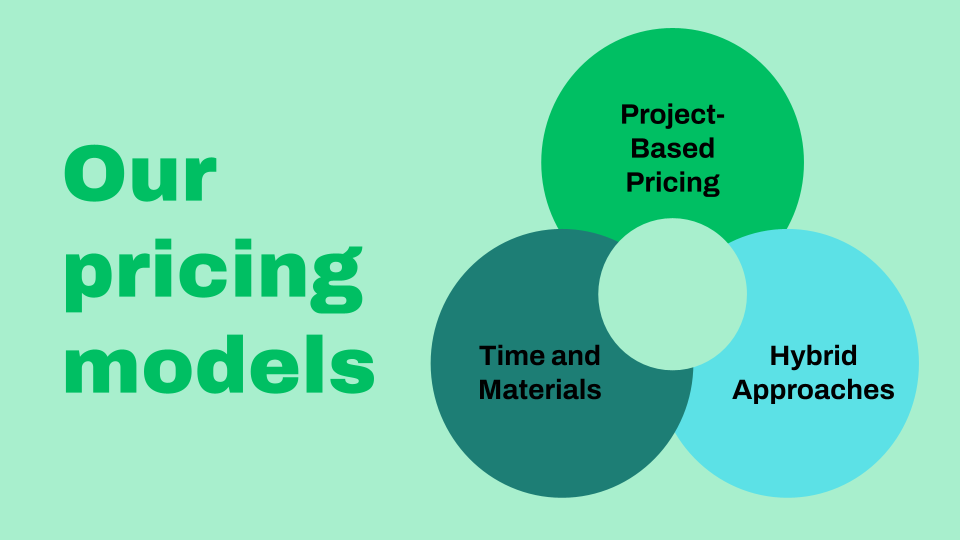 IT Outsourcing costs
